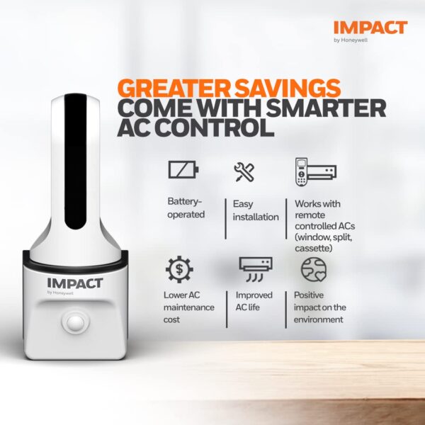 Honeywell IR AC Controller HIME-M1 - Image 2