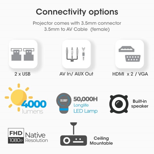 ZEBRONICS Zeb-Lp4000Fhd FHD Projector Built-In Speaker, 4000 lumens brightness,  Dual HDMI, VGA port, Dual USB, Micro SD card slot - Image 4