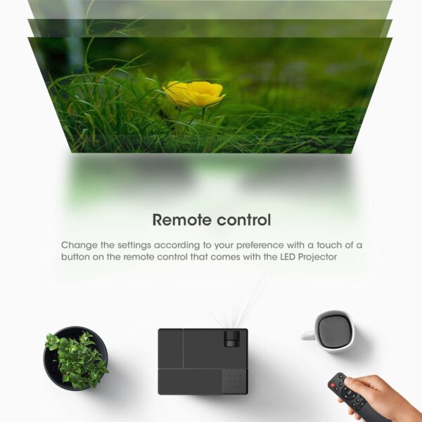 ZEBRONICS Zeb-Lp4000Fhd FHD Projector Built-In Speaker, 4000 lumens brightness,  Dual HDMI, VGA port, Dual USB, Micro SD card slot - Image 5