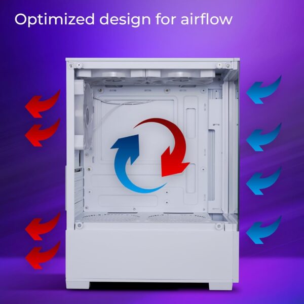 Zebronics Cabinet Robust White With ZS500 SMPS - Image 7