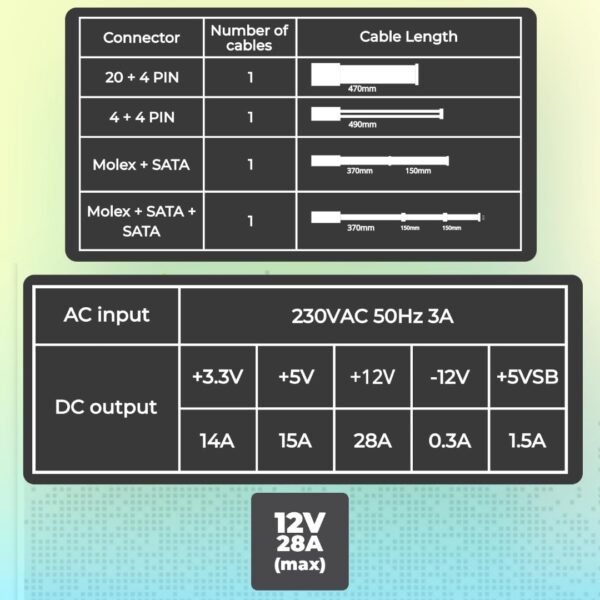 PS28 Zebronics-ZS500 Comp Power Supply - Image 4