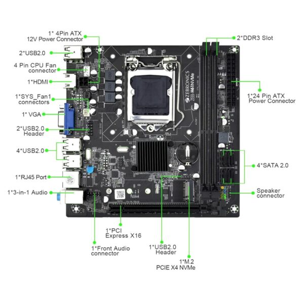 Zebronics H61 Motherboard Supports Intel® i7/i5/i3/Pentium/Celeron, 2 DDR3 dual-channel slots, Realtek 662 3xAudio Jacks - Image 4