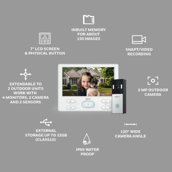 Honeywell  Video Door Phone I-HVDP-SB01 - Image 9
